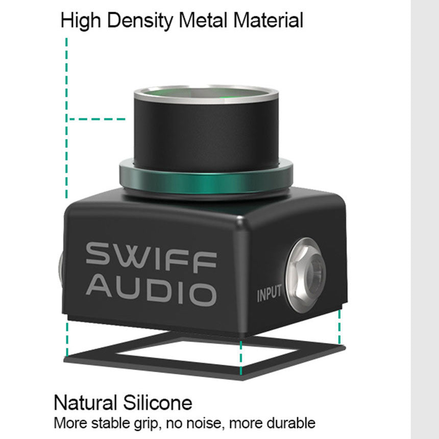 Swiff Audio | C20 | Mini Pedal Tuner